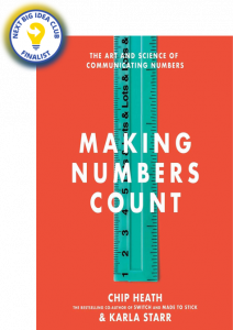 Making Numbers Count: The Art and Science of Communicating Numbers By Chip Heath and Karla Starr