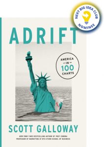 Adrift: America in 100 Charts By Scott Galloway